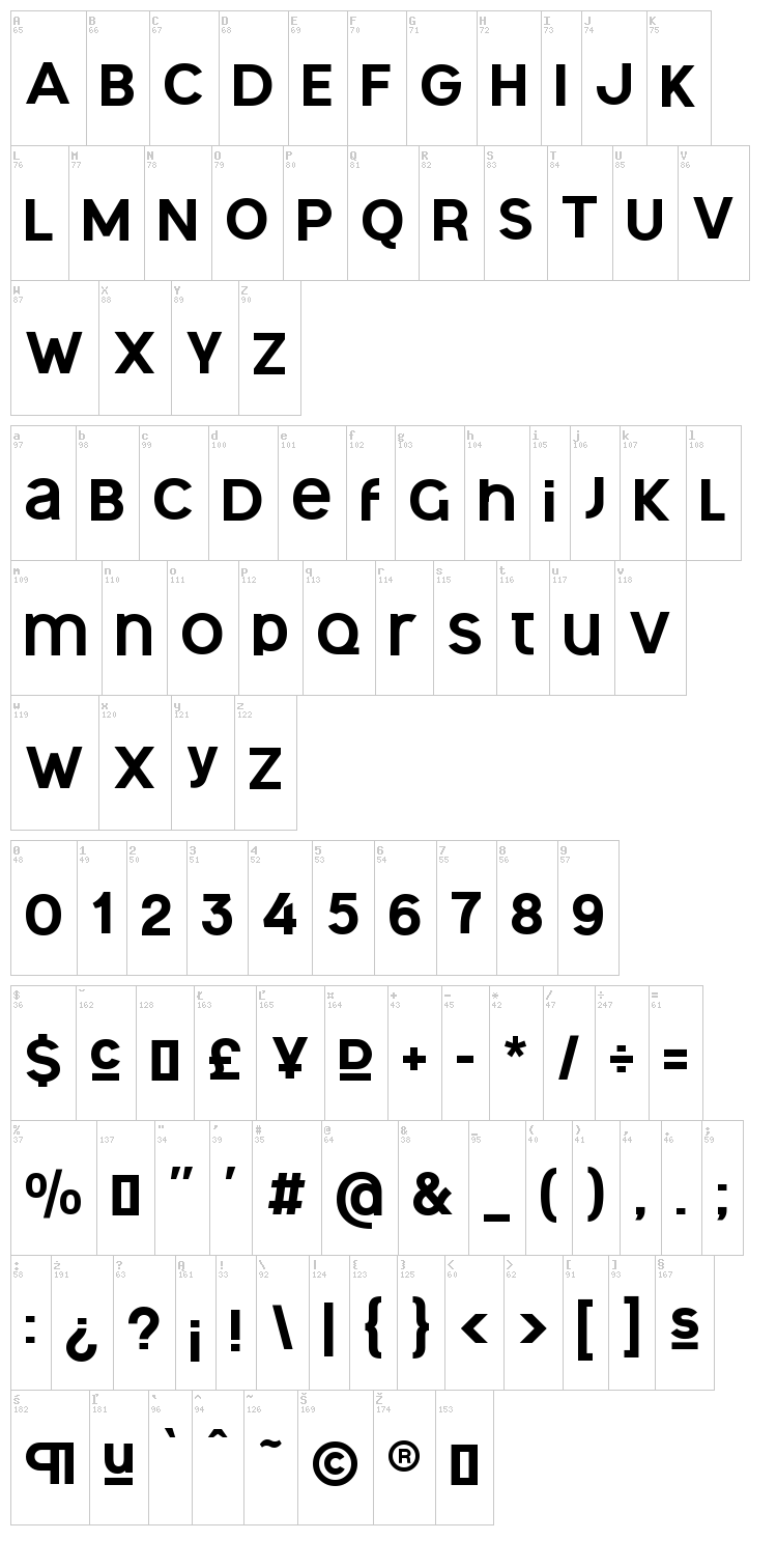 Ogonek Unicase font map
